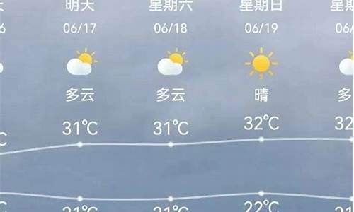 天津十五天气预报30天查询_天津十五天气