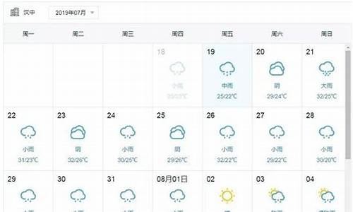 汉中天气预报20天查询结果最新_汉中天气