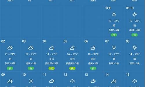 郑州天气预报7天一周查询结果_郑州天气预