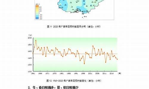 广西应对气候变化中心_广西壮族自治区应对