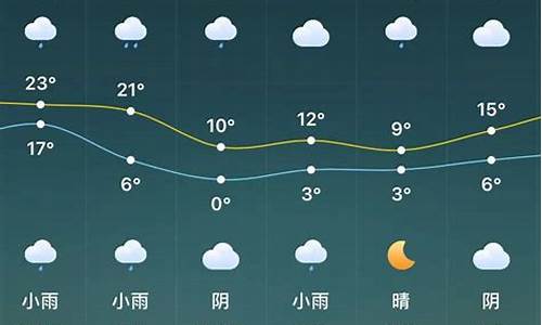 驻马店天气预报30天准确率高_驻马店天气预报三天