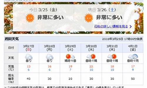 日本天气预报一周穿衣_日本天气预报时间