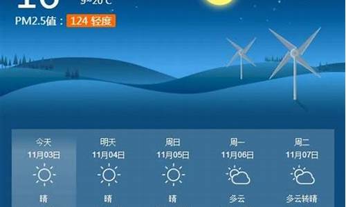 淮南天气预报40天查询_淮南天气预报40