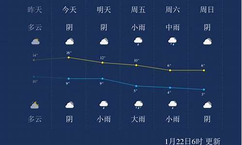 安吉天气预报45天查询百度百科下载_安吉