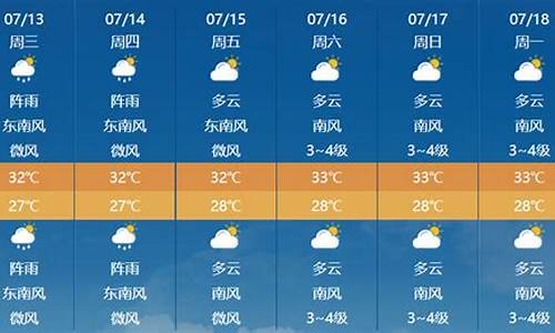 未来几天天气预报查询_未来几天天气预报查