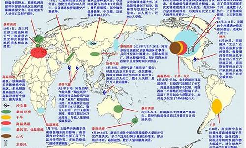 气候变化主要有哪些_气候变化的主要特征