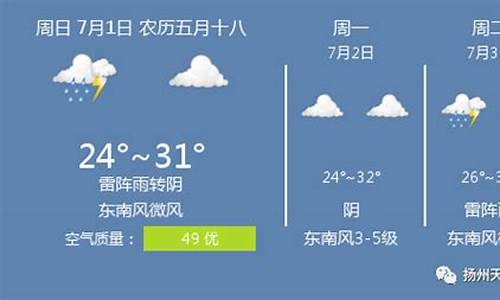 扬州高邮天气预报15天查询百度百科_扬州高邮天气预报15天