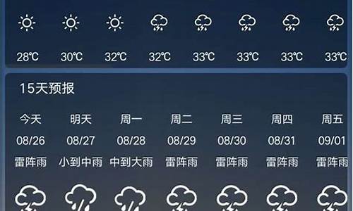 广州天气预报一周天气预市最新_广州天气预