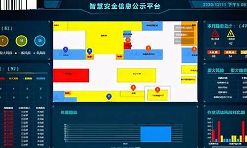 预警信息发布平台_双重预防信息化云平台