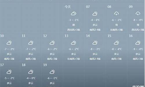 瑞士天气预报15天查询百度法国_瑞士天气