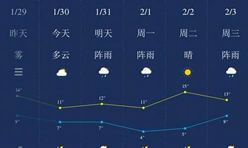 湘潭天气预报15天气预报衡东天气预报_湘