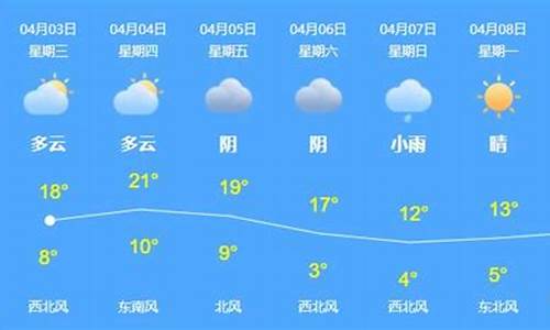 乌苏市天气预报30天_乌苏地区天气预报