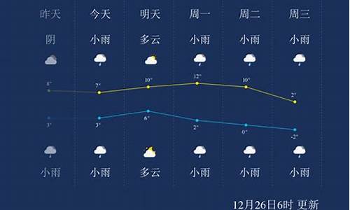 安顺天气_安顺天气预报30天准确 一个月