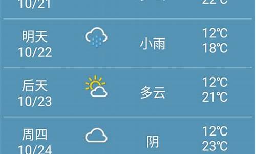 郑州一周天气预报15天情况分析_郑州一周