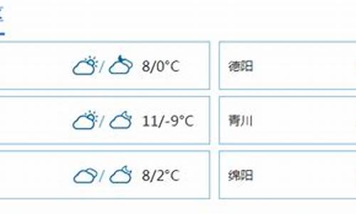 九寨沟未来十天天气预报15天_九寨沟未来