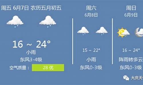 大庆地区天气预报一周天气预报_大庆地区天