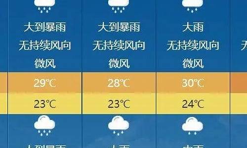 信宜天气预报15天当地天气查询表_信宜天气