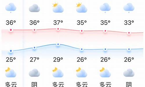 福州天气预报30天查询结果准确性_福州天气预报30天