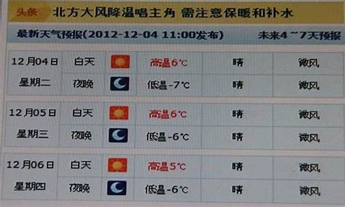 甘谷天气今天_甘谷天气