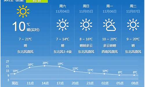 西安未来45天的天气预报_西安天气实时预