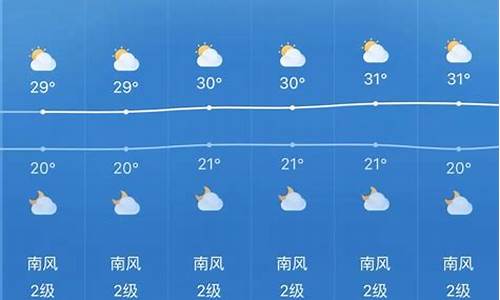 天气预报30天查询各地信息_天气预报30