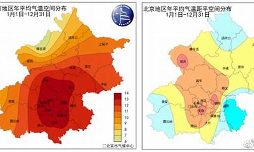 北京市大兴区天气预报24小时详情表_北京