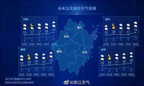 浙江天气预报15天查询当地_浙江天气预报