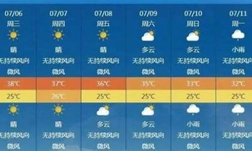 天气预报今日气压_今日气压