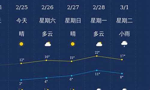 衢州天气预报45天查询_衢州天气预报45