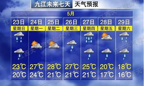 江西宜丰天气预报查询一周_江西宜丰天气预