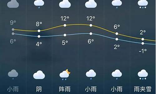 湖南近10天天气预报_长沙明天天气预报24小时