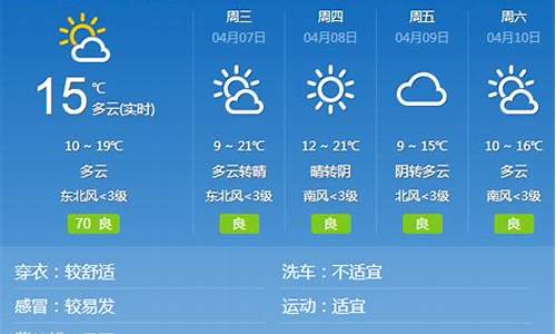 河北邢台一周天气预报_河北邢台一周天气预报30天