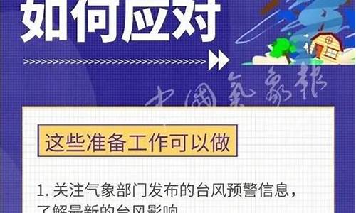 台风预警注意事项及措施视频_台风预警注意