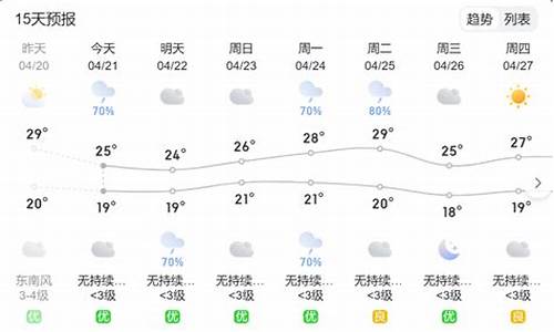 平和天气预报30天查询结果_平和天气预报