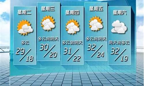 未来五天的天气预报_未来五天的天气预报周