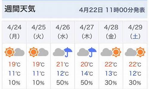 东京天气预报15天准确一览表查询_东京天