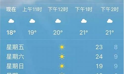 潍坊天气预报一个月30天_60天精确天气预报