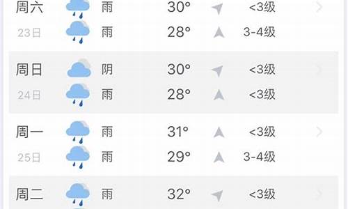 三亚天气预报30天准确中国气象_三亚天气