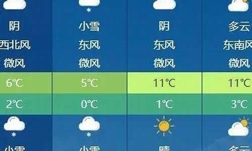 常德本周天气_常德天气了