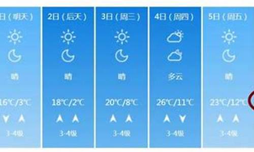 潍坊 一周天气_潍坊一周天气回顾