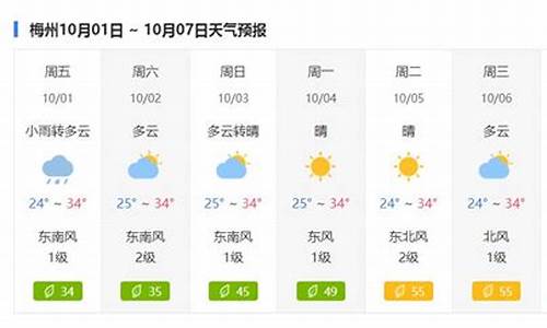 梅州天气预报一周天气_天气预报梅州天气预