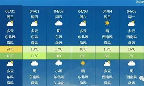 北京气象预报七天_北京7天天气预扳