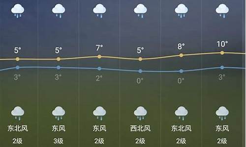 芜湖天气预报30天查询结果_芜湖市未来4