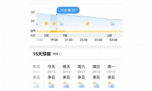 荔浦天气预报一周天气情况_荔浦天气预报一