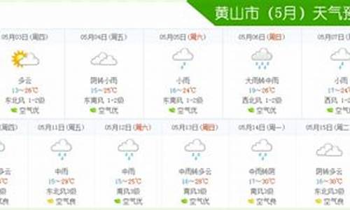 黄山区天气预报一周天气情况_天气预报黄山市天气预报