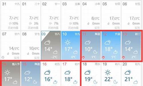 西安天气预报40天查询当地_西安40天天