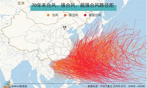 我国台风预警时间是多少_我国的台风预警