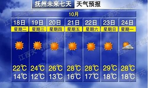 抚州30天气预报查询_抚州天气预报查询1