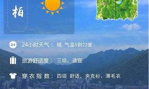 神农架天气预报一周7天10天15天查询表