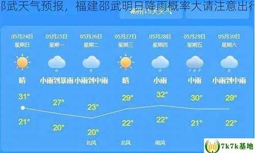 邵武市天气预报今天_邵武市天气一周